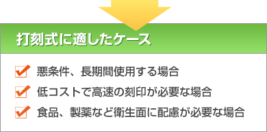 打刻式に適したケース